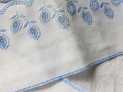 bordure galon feston bleu broderie au mètre sur 8,5 cm B6